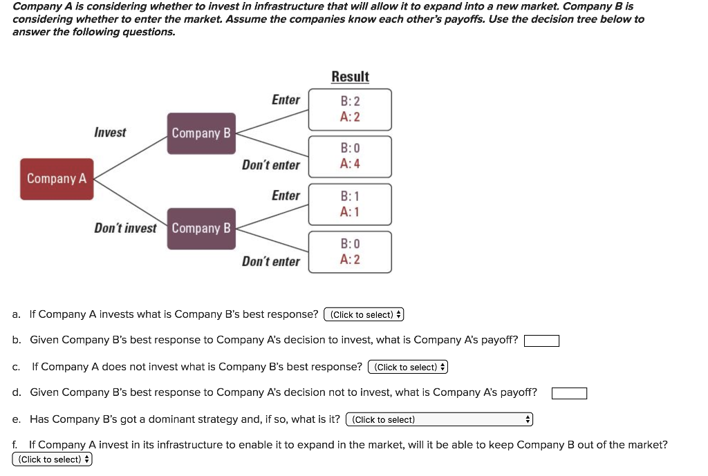 Solved Company A Is Considering Whether To Invest In Chegg Com