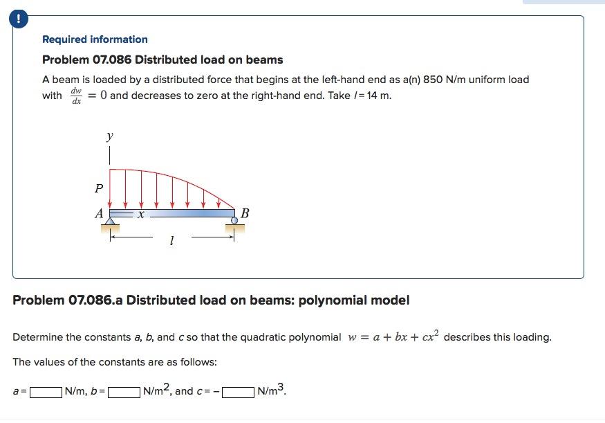 Solved Required information Problem 07.086 Distributed load | Chegg.com