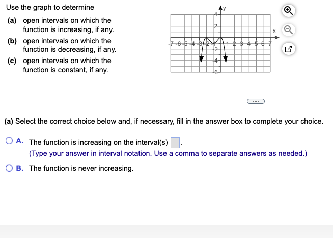 Solved Use the graph to determine (a) open intervals on | Chegg.com