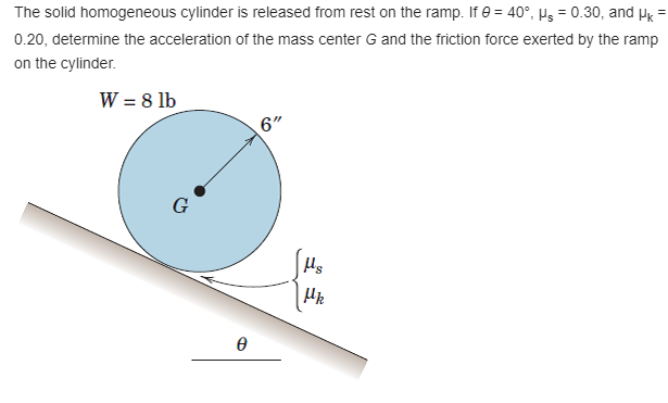 Solved The solid homogeneous cylinder is released from rest | Chegg.com