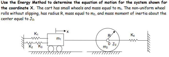 Solved Use the Energy Method to determine the equation of | Chegg.com