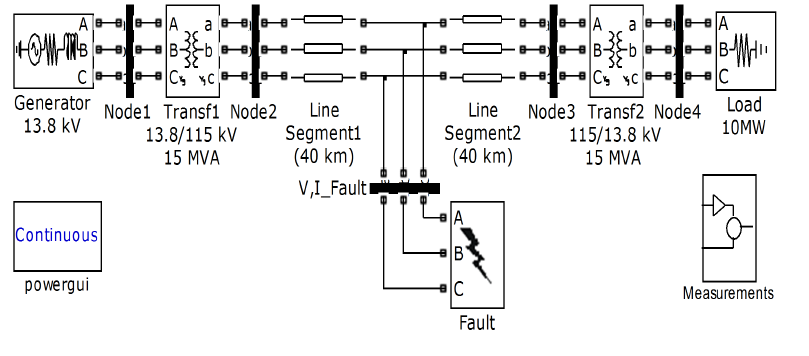 Solved Component Generator Transformers Line Parameters V Chegg Com