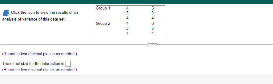 Solved Figure the effect size for each main effect and | Chegg.com