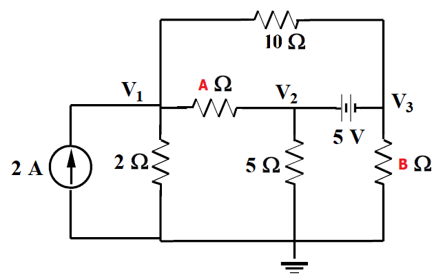 Solved If A = 17.0 and B = 31.0, the value of 'Y' in the | Chegg.com