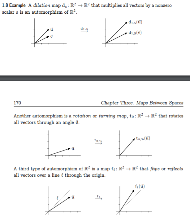 1.33 Show that each type of map from Example 1.8 is | Chegg.com