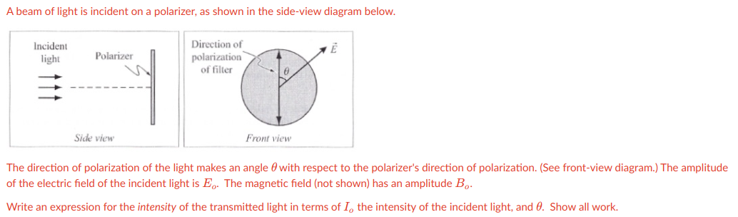 Solved A beam of light is incident on a polarizer, as shown | Chegg.com
