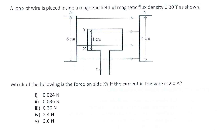 Solved A loop of wire is placed inside a magnetic field of | Chegg.com