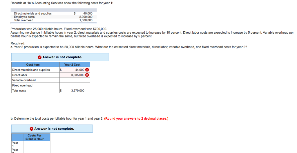 Solved Records at Hal's Accounting Services show the