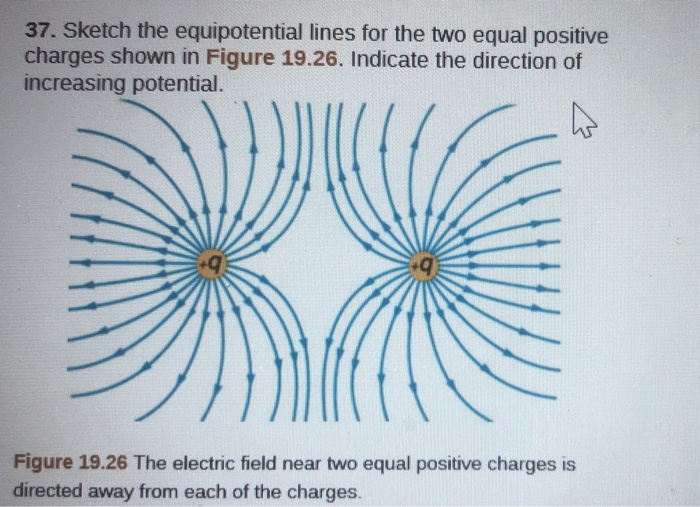 Solved 37 Sketch The Equipotential Lines For The Two Equal 5991