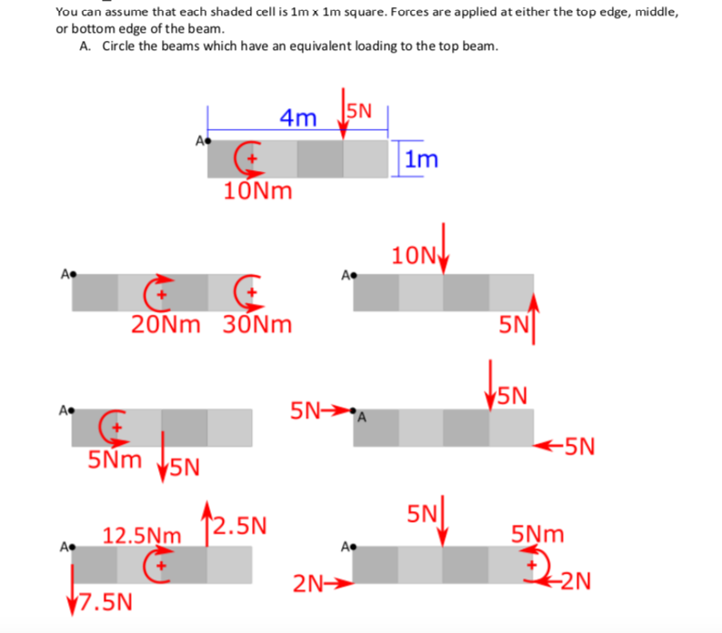 Solved You can assume that each shaded cell is 1m x 1m | Chegg.com