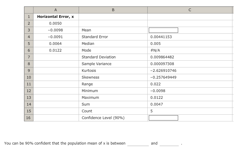 Confidenceprediction Intervals Real Statistics Using Excel
