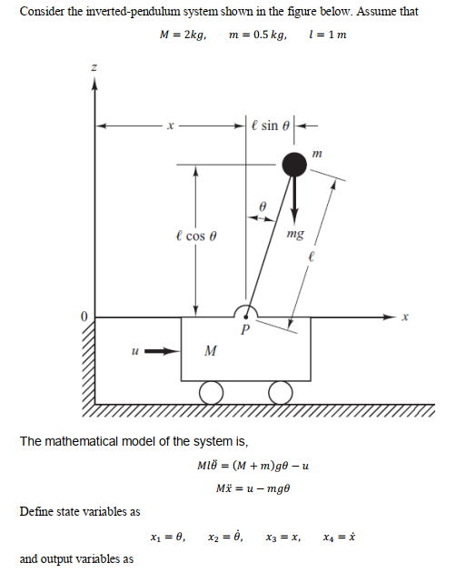 Solved Consider The Inverted Pendulum System Shown In The