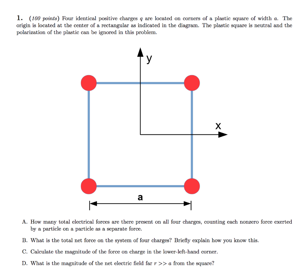 Solved 1. (100 Points) Four Identical Positive Charges Q Are 