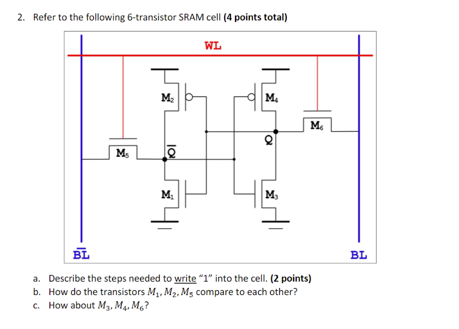 Solved 2. Refer to the following 6-transistor SRAM cell (4 | Chegg.com