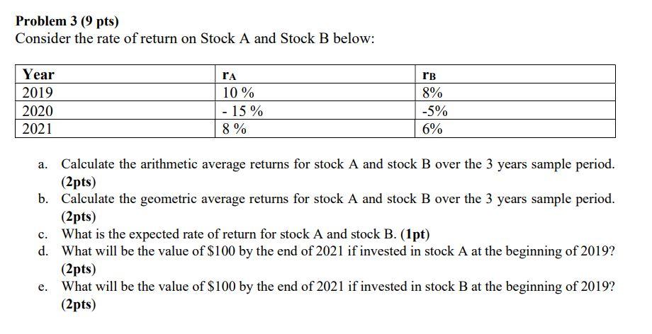 Solved Problem 3(9 Pts ) Consider The Rate Of Return On | Chegg.com