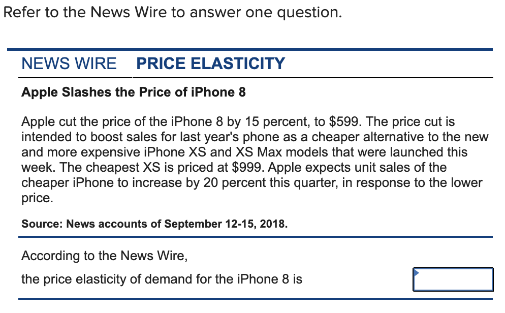 Slashed The Price Of The Internet's Favorite, Easy-To-Use