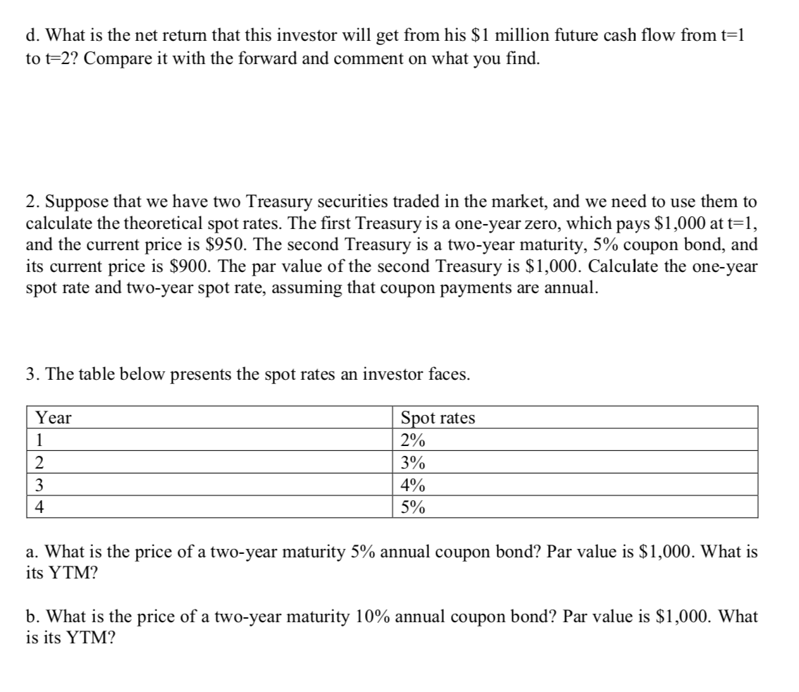 Solved d. What is the net return that this investor will get