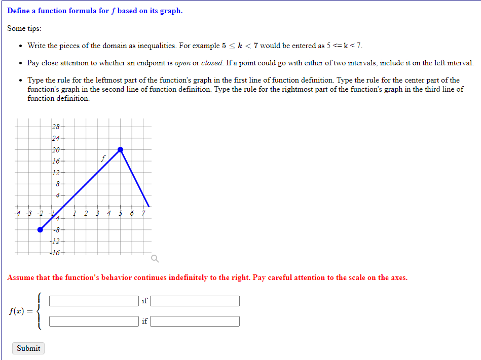 Solved Define a function formula for f ﻿based on its | Chegg.com