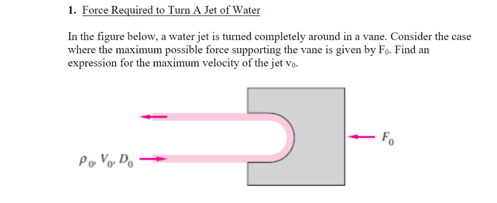 Solved 1. Force Required to Turn A Jet of Water In the | Chegg.com