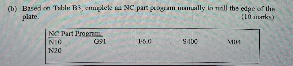 Solved (b) Based on Table B3, complete an NC part program | Chegg.com
