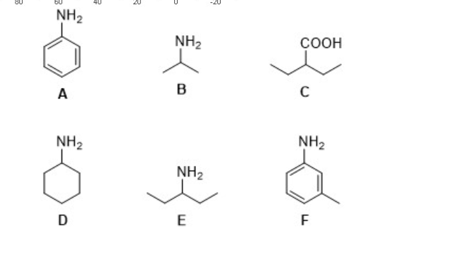 Co Nh2 2 Molecular Geometry