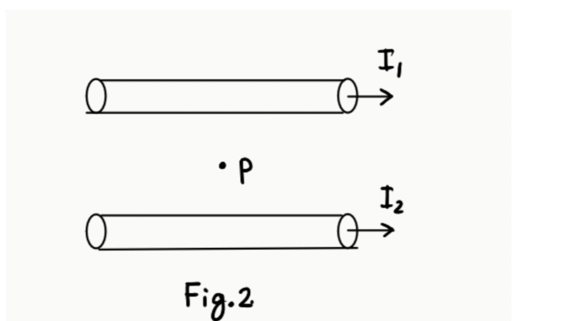 Solved Consider a solid cylinderical conductor with radius | Chegg.com