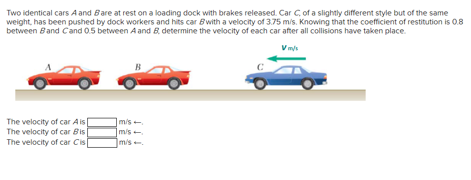 Solved Two Identical Cars A And B Are At Rest On A Loading | Chegg.com