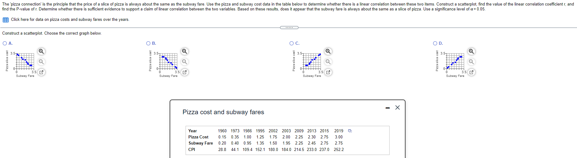 Solved The 'pizza connection' is the principle that the