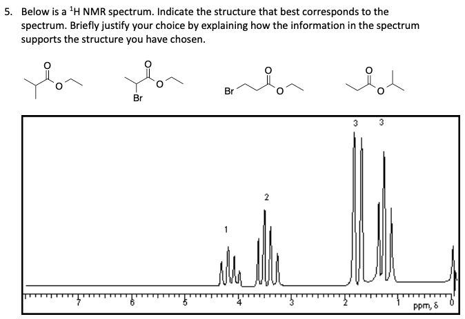 Solved Below Is A H NMR Spectrum Indicate The Structure Chegg Com