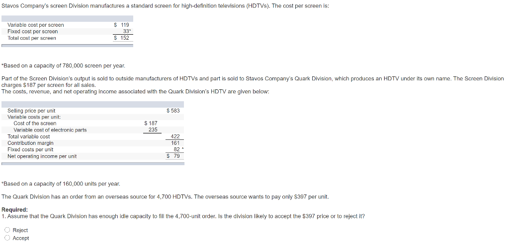 Solved Stavos Company's screen Division manufactures a | Chegg.com