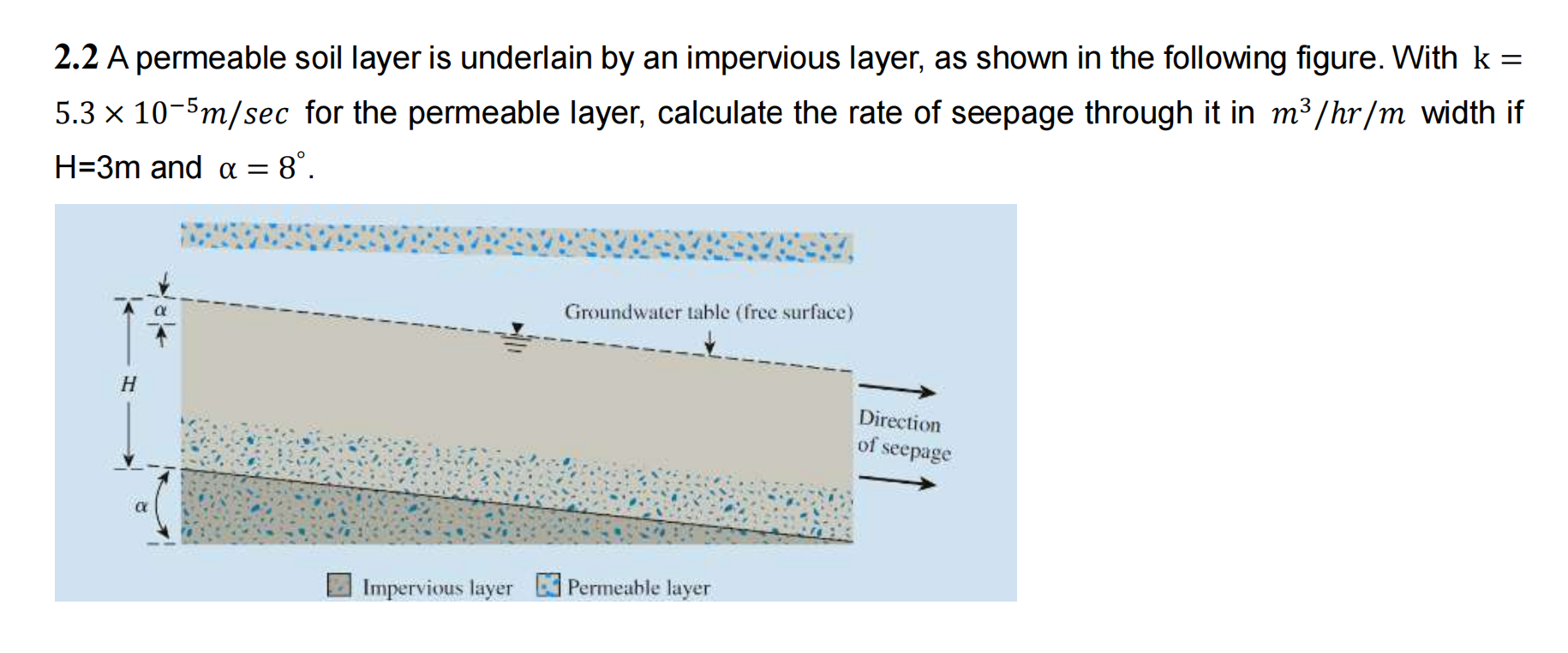 Solved = 2.2 A permeable soil layer is underlain by an