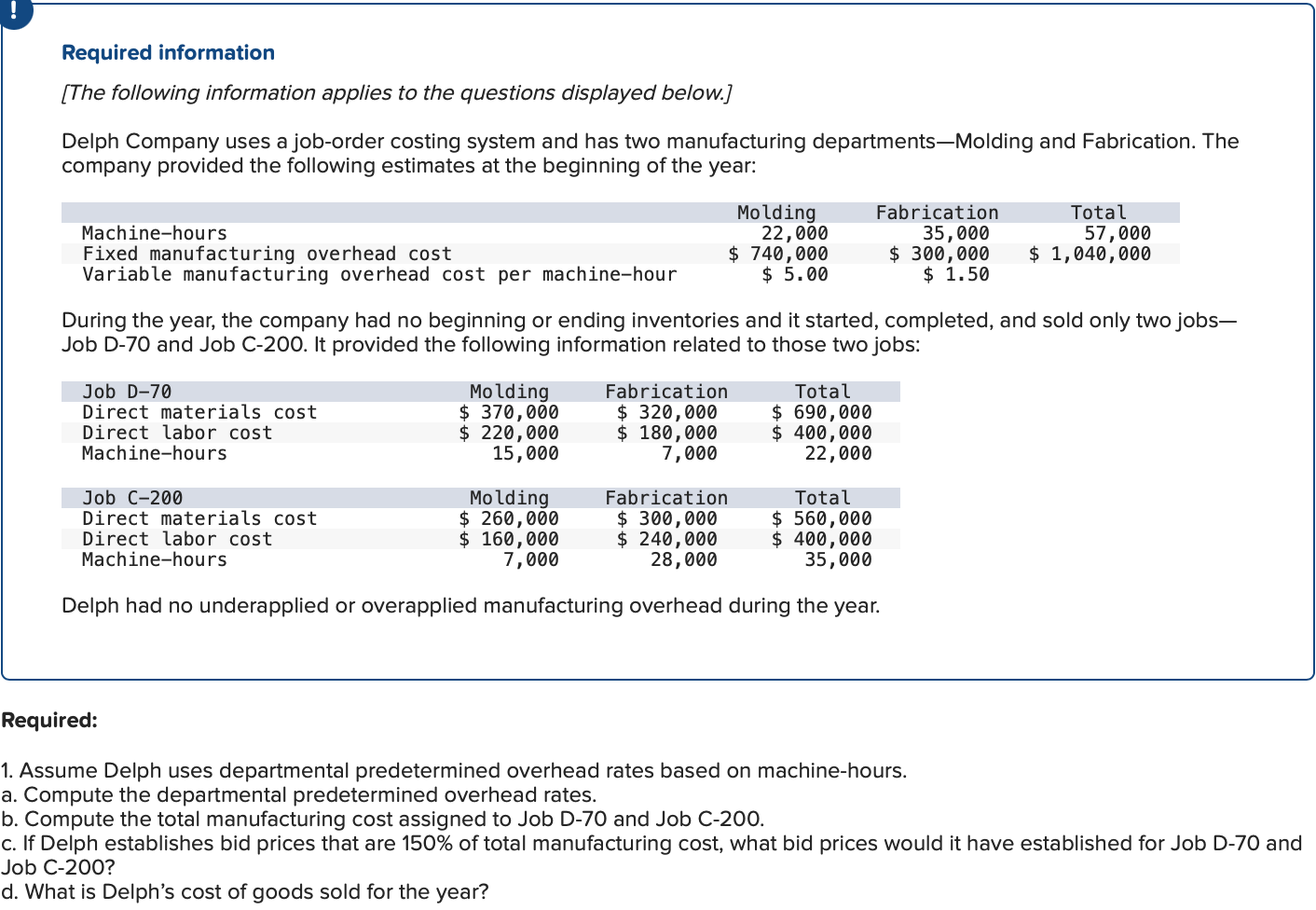 Solved Required Information [the Following Information 