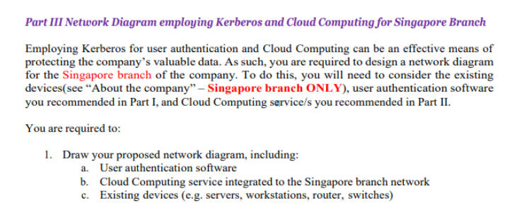 Part III Network Diagram employing Kerberos and Cloud Computing for Singapore Branch
Employing Kerberos for user authenticati