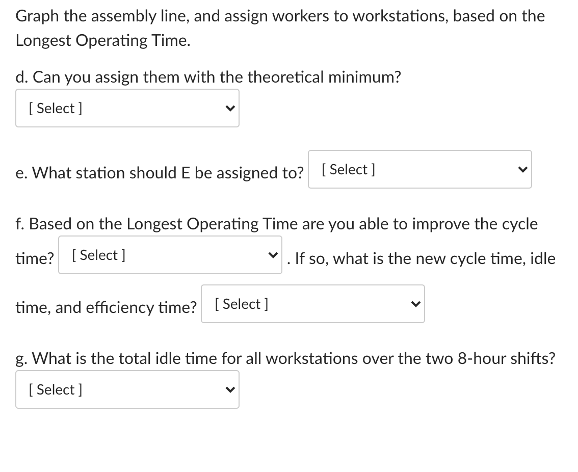 Solved Sue Helms Appliances wants to establish an assembly