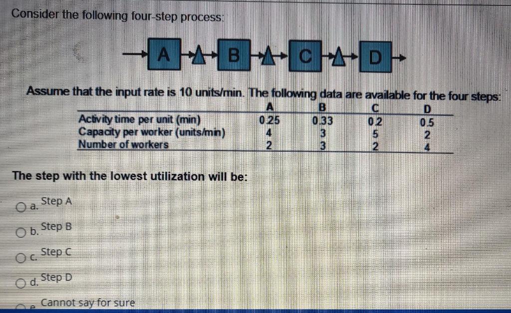 Solved Consider The Following Four-step Process: -A-B-C-D- | Chegg.com