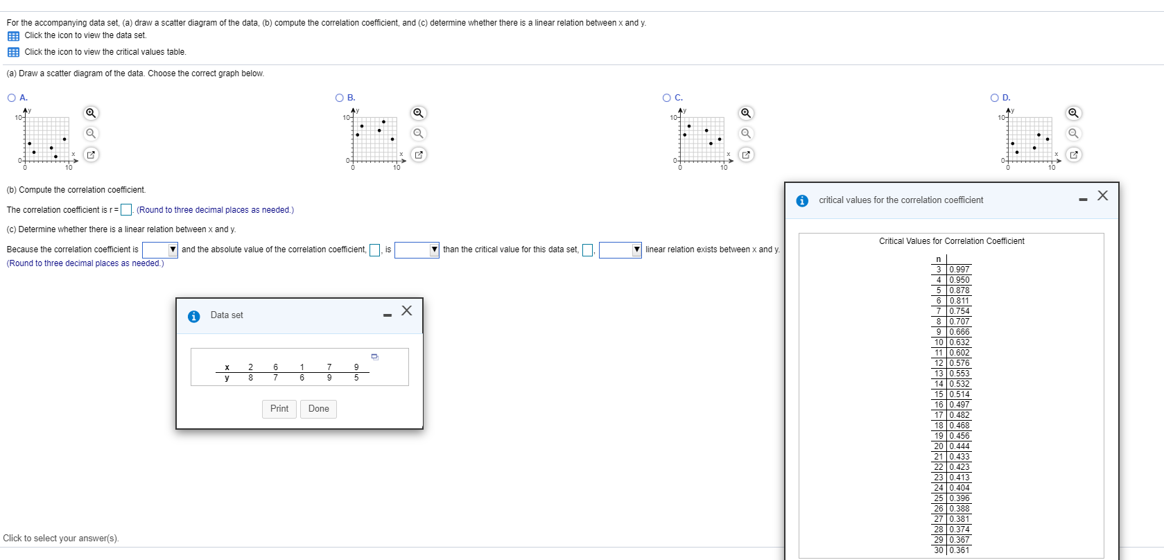 Solved For the accompanying data set, (a) draw a scatter | Chegg.com