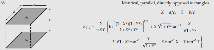 Use the Monte Carlo method to calculate the view | Chegg.com