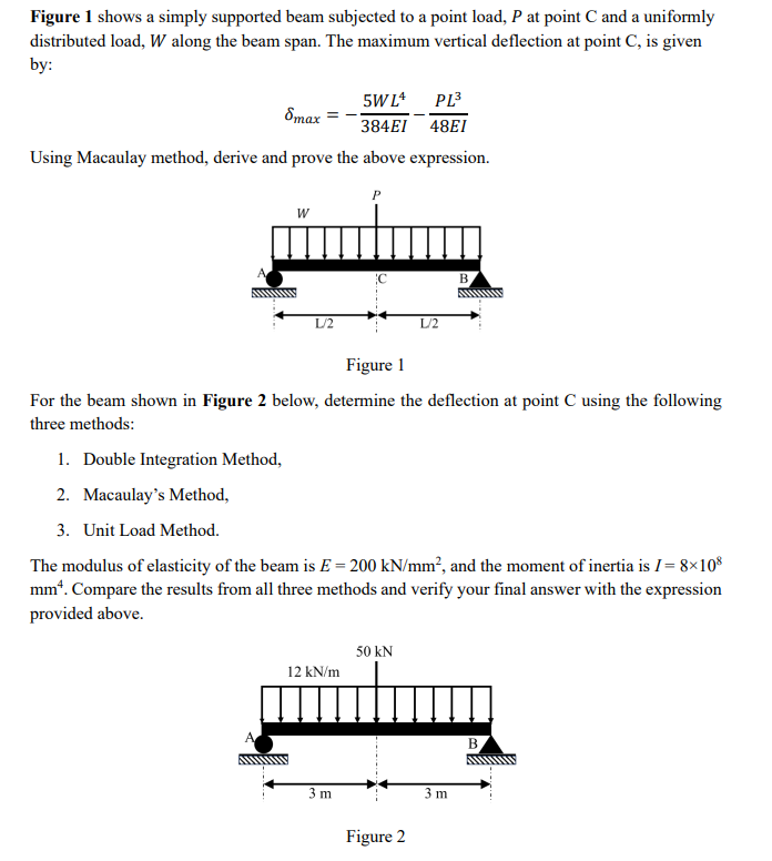 Solved Figure 1 ﻿shows a simply supported beam subjected to | Chegg.com