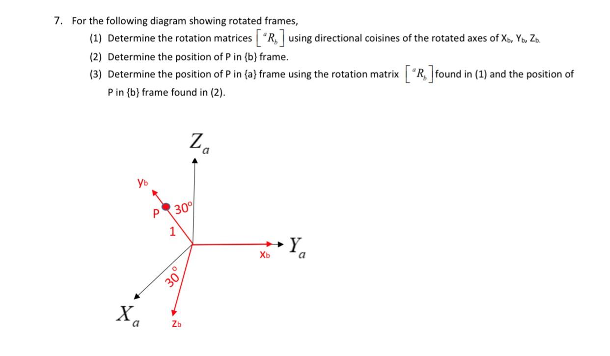 Solved 7. For the following diagram showing rotated frames, | Chegg.com