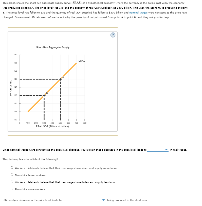 Solved This graph shows the short-run aggregate supply curve | Chegg.com