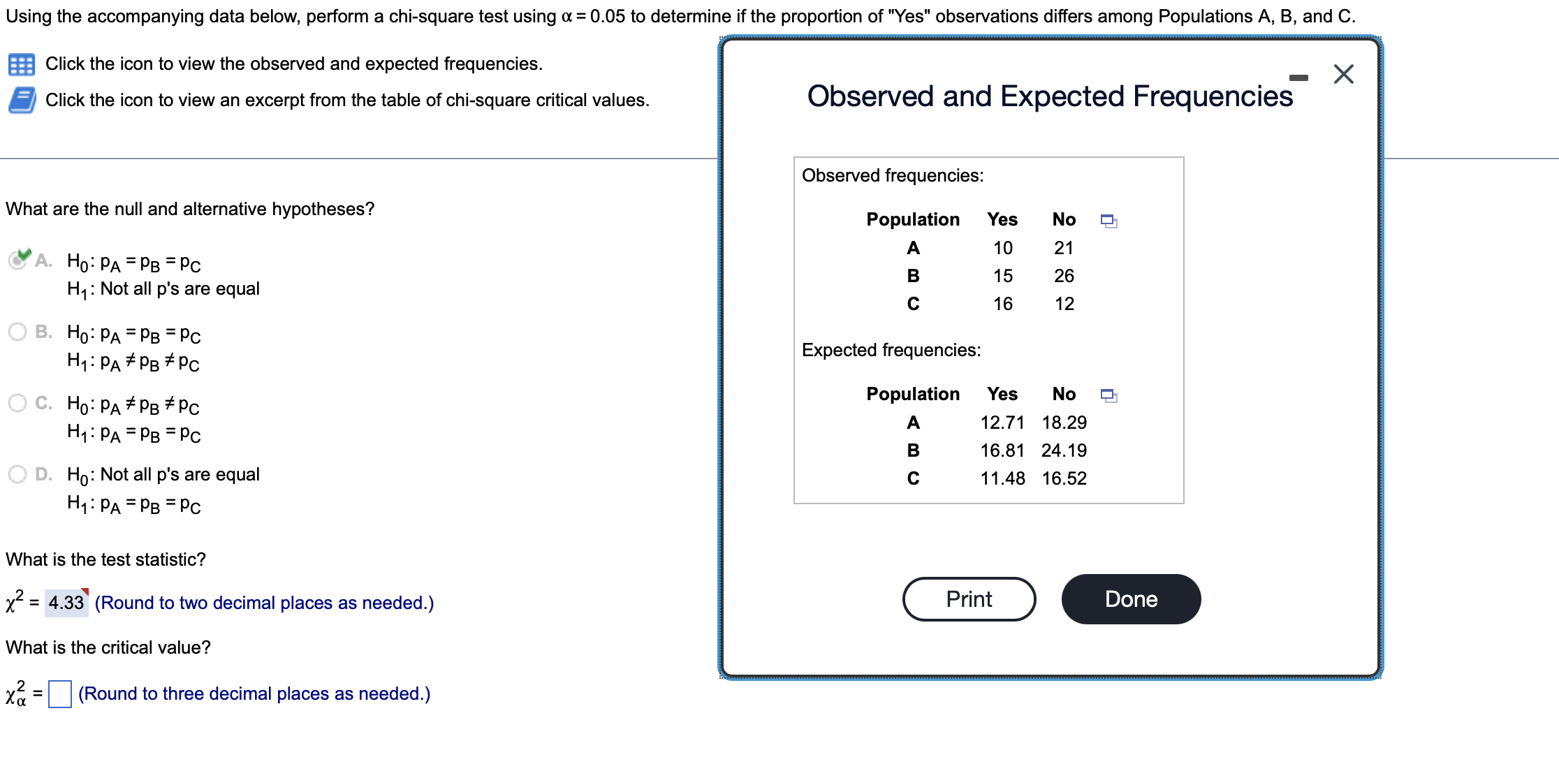 Solved Using The Accompanying Data Below, Perform A | Chegg.com