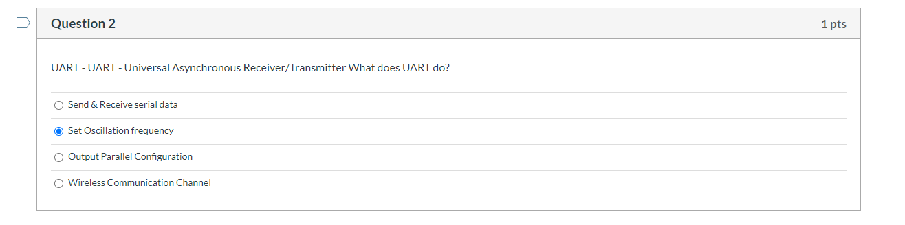 Solved Question 2 1 pts UART - UART - Universal Asynchronous | Chegg.com