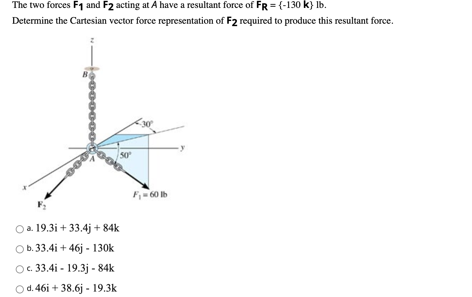 Solved The Two Forces F1 And F2 Acting At A Have A Resultant