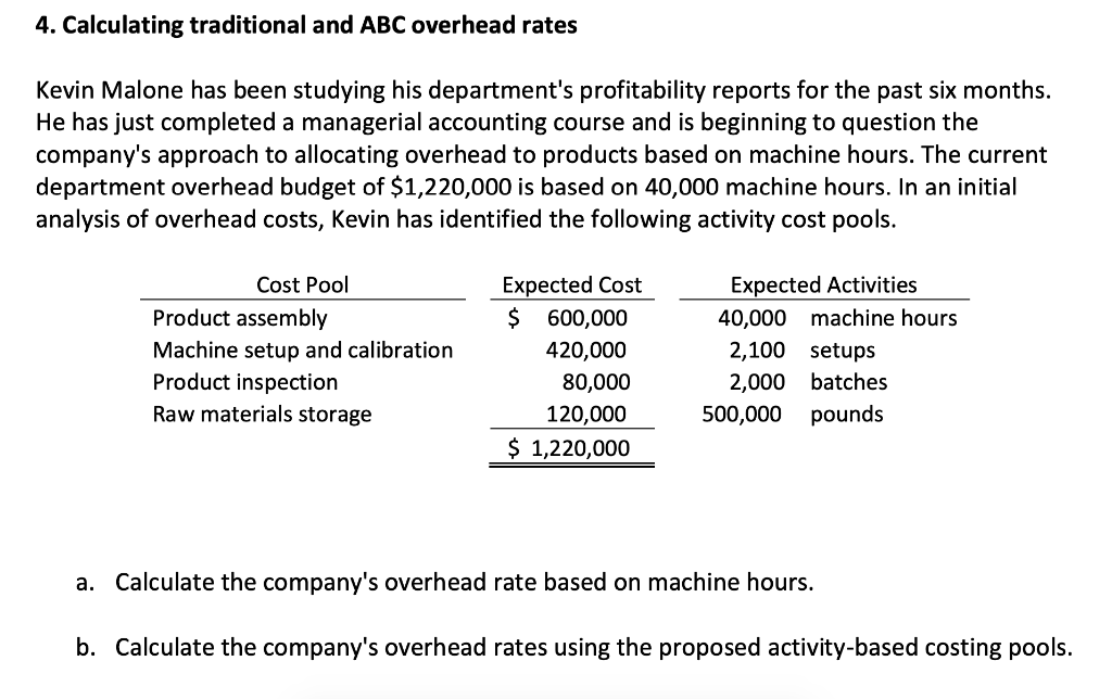Solved 4. Calculating traditional and ABC overhead rates