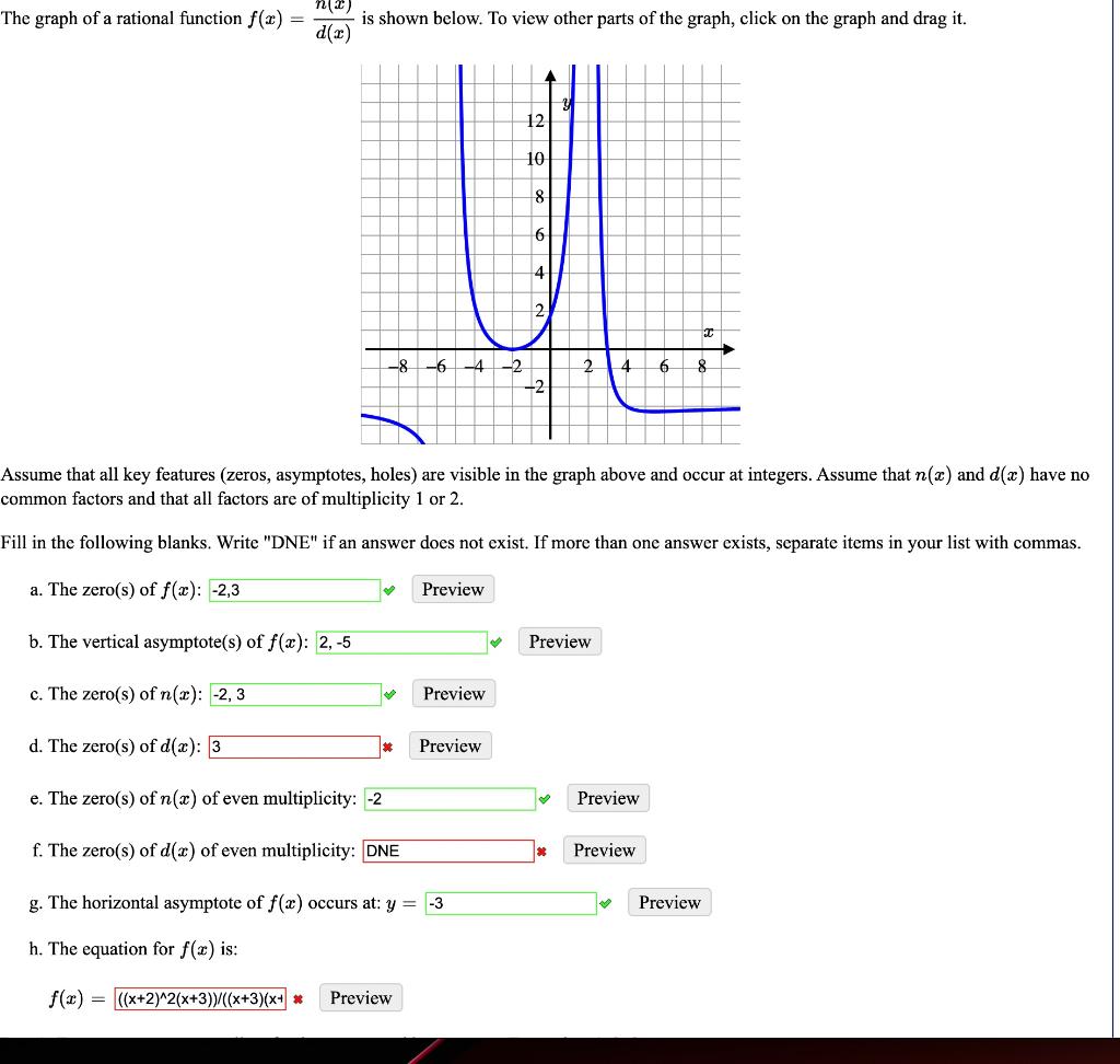 solved-the-graph-of-a-rational-function-f-x-d-x-n-x-is-chegg