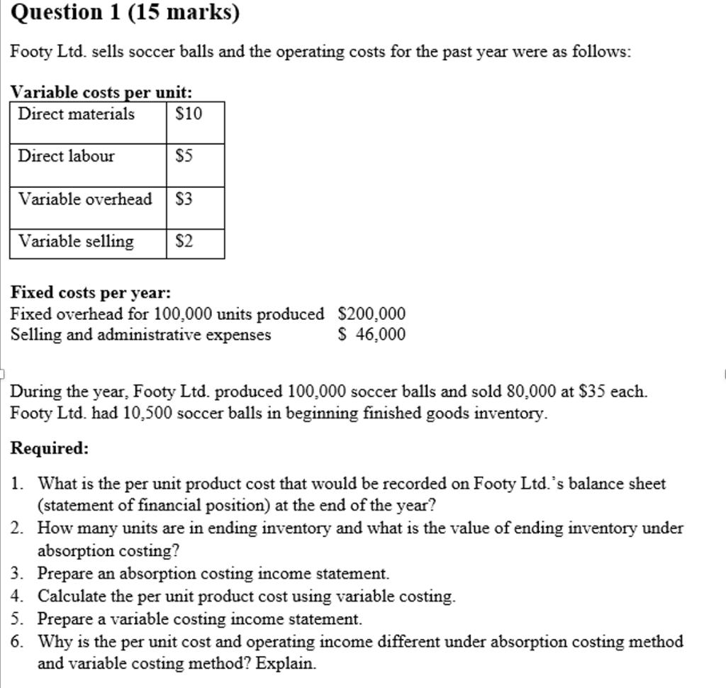 Solved Question 1 (15 marks) Footy Ltd. sells soccer balls