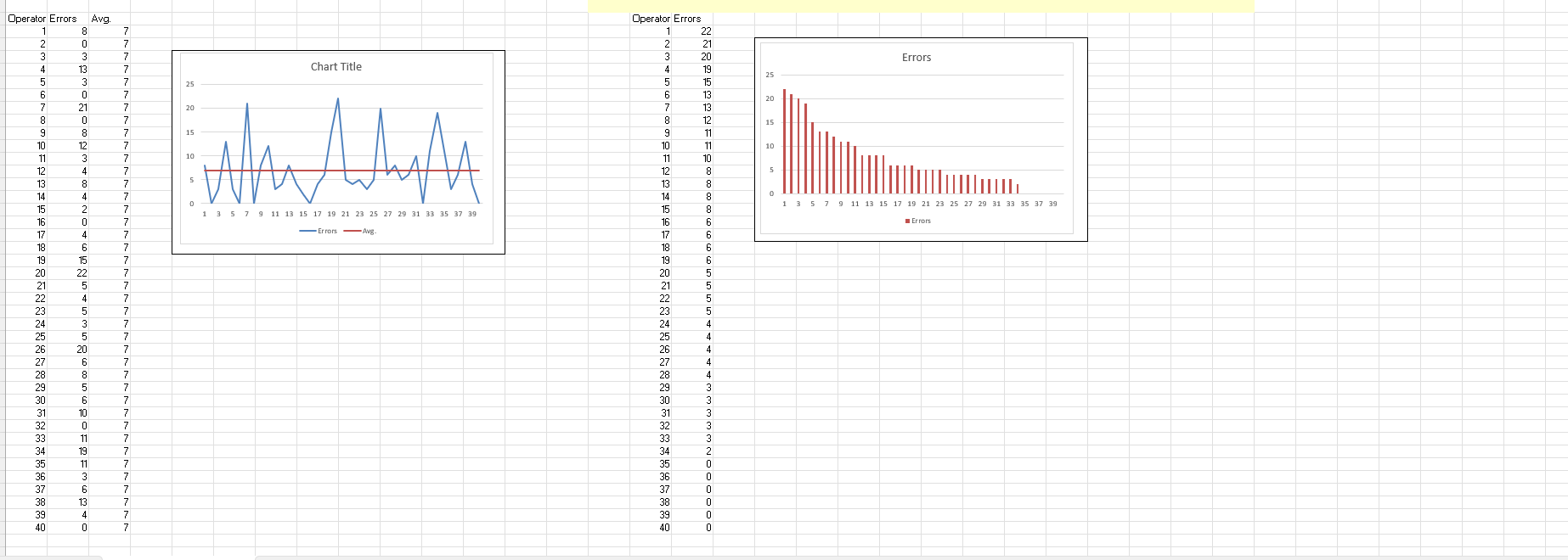 Solved WALKER AUTO SALES AND SERVICE Walker Auto Sales and