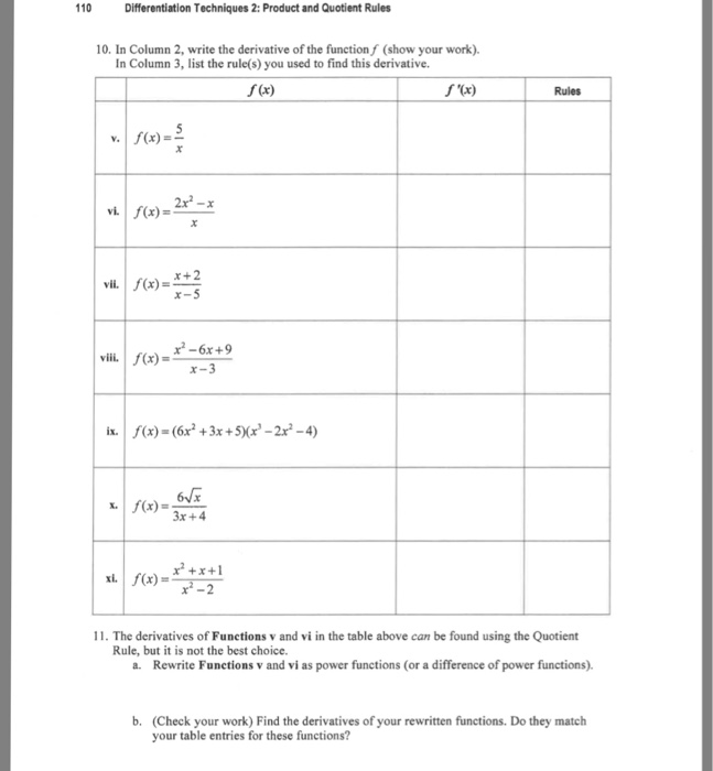 Solved 110 Differentiation Techniques 2: Product and | Chegg.com