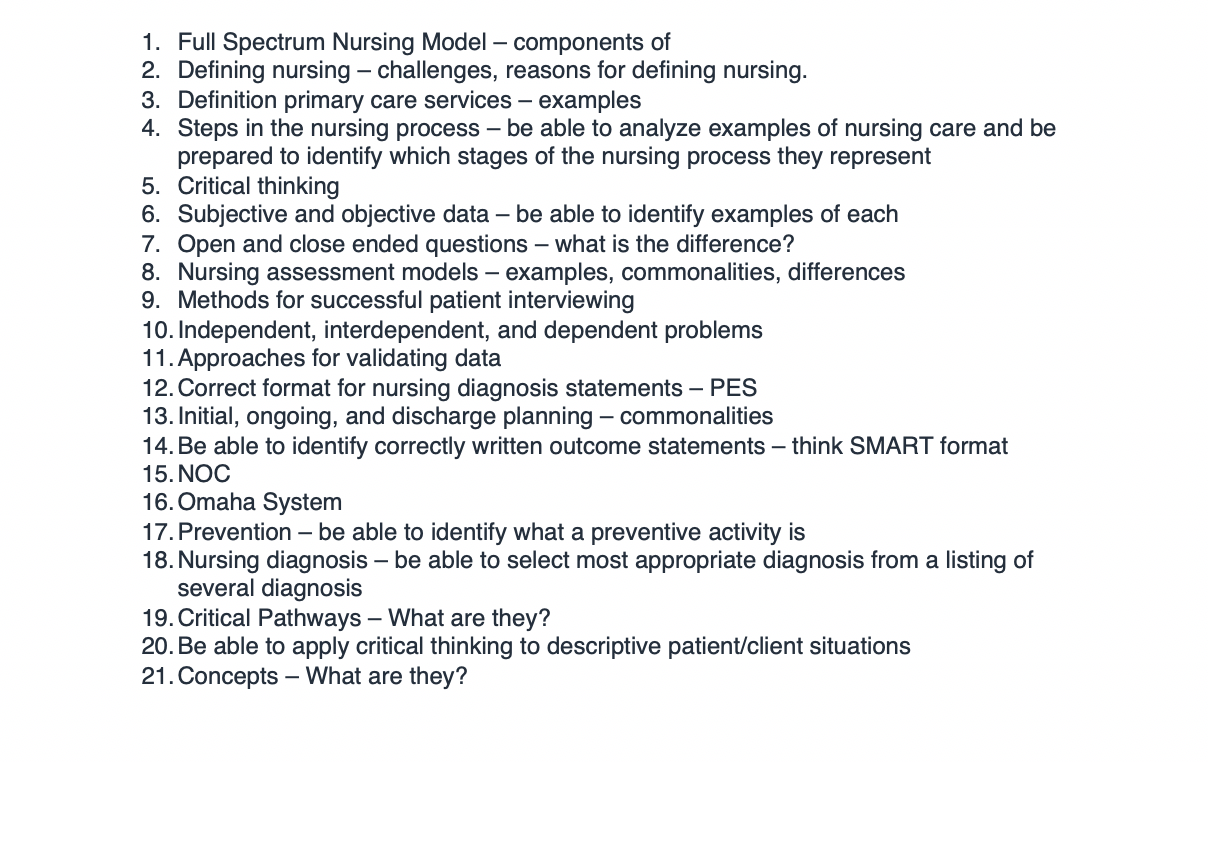 Solved 1. Full Spectrum Nursing Model – components of 2. | Chegg.com