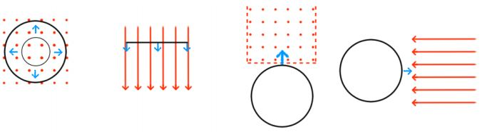 Solved For the setup below, will there be a current produced | Chegg.com
